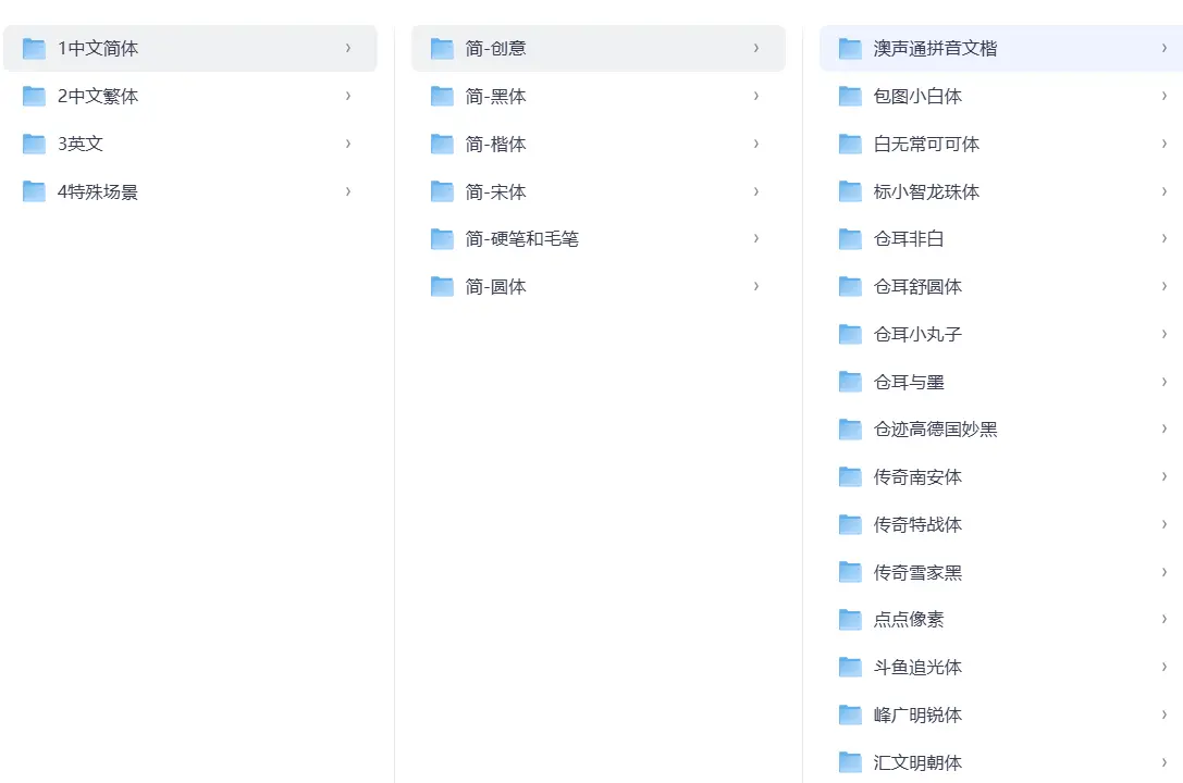 6000+款可商用字体包合集+附详细安装教程图片 3