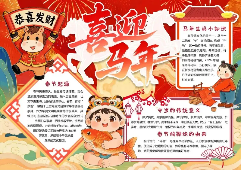 65张马年春节习俗手抄报模板，高清可打印！图片 3