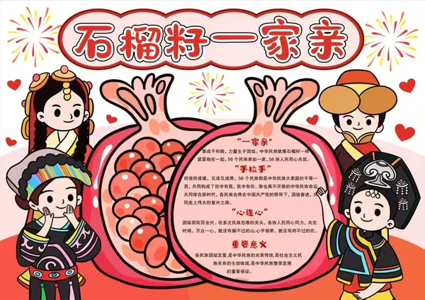 123张民族团结手抄报模板，高清可打印