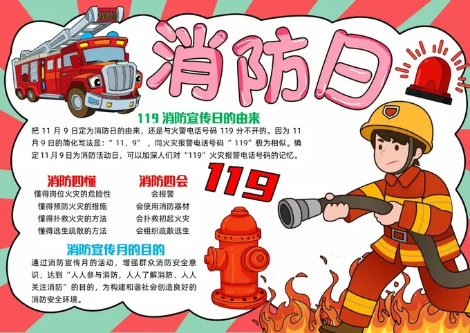 150张高清消防安全手抄报模板，高清可打印图片 2