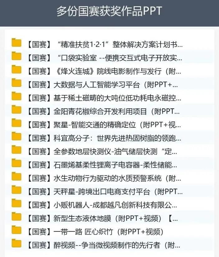 399套竞赛PPT国赛模板互联网+大学生创新创业大赛PPT模板图片 4