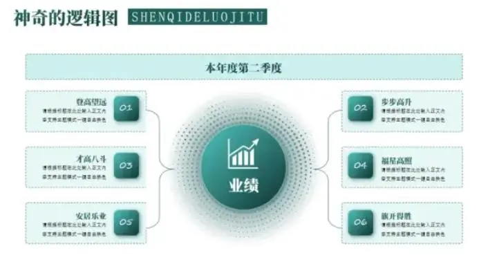 5套逻辑架构图表PPT模板 免费下载
