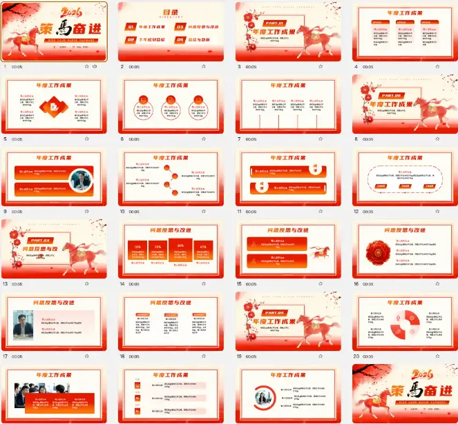 最新76款个人述职报告PPT模板,可编辑可修改图片 4