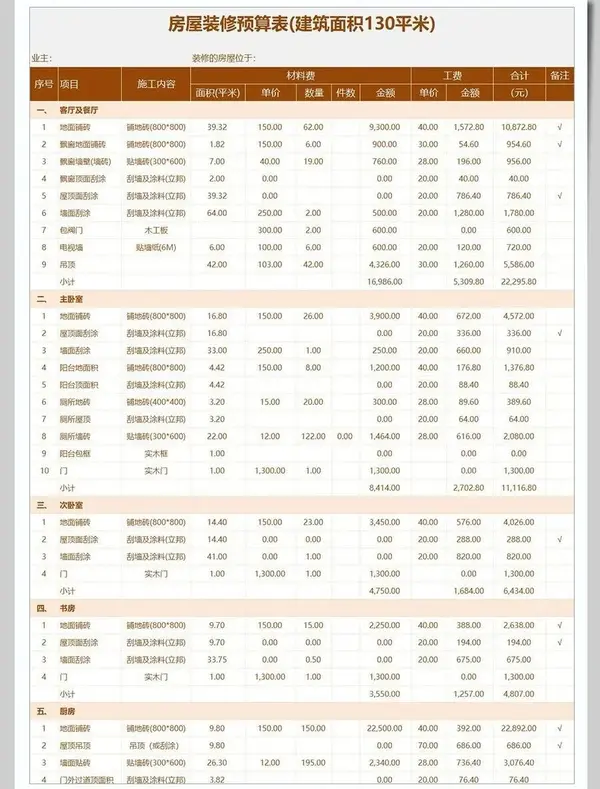 240套装修预算报价表Excel模板