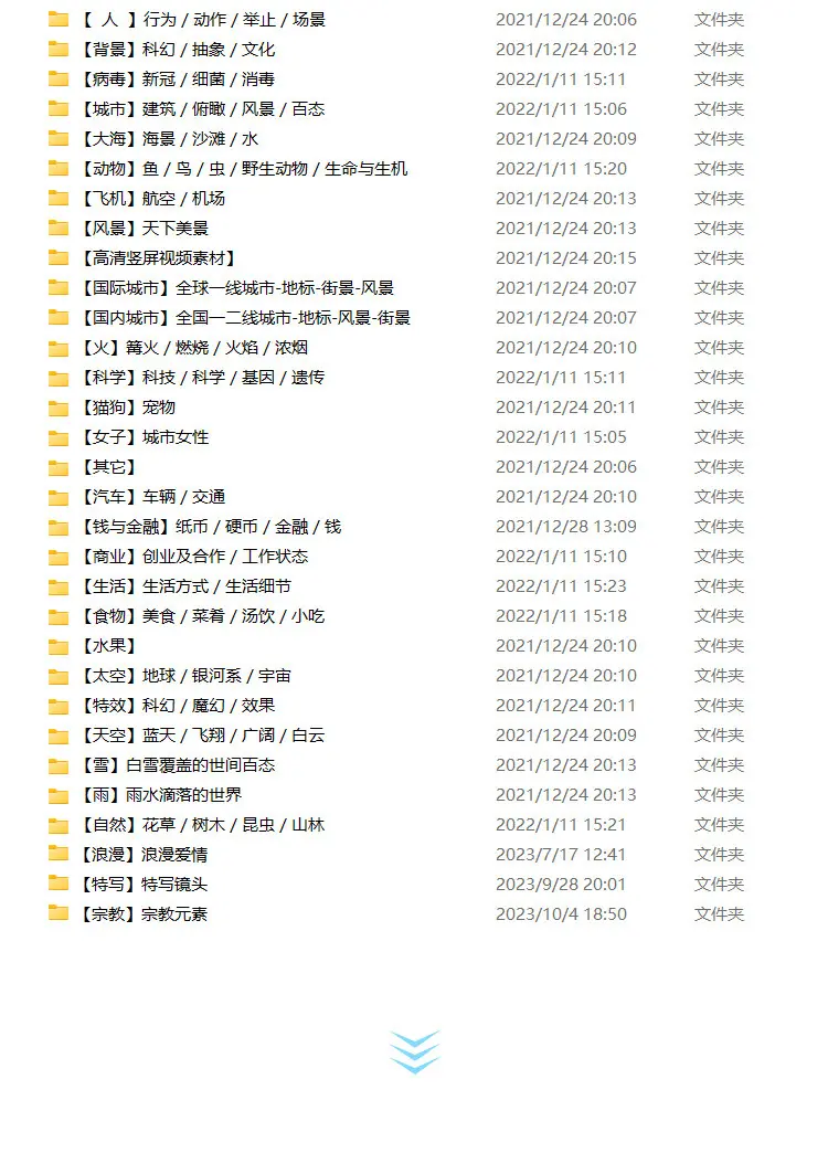 1602个横竖屏超高清可商用视频素材 4K/2k/1080p分辨率 MP4格式图片 2