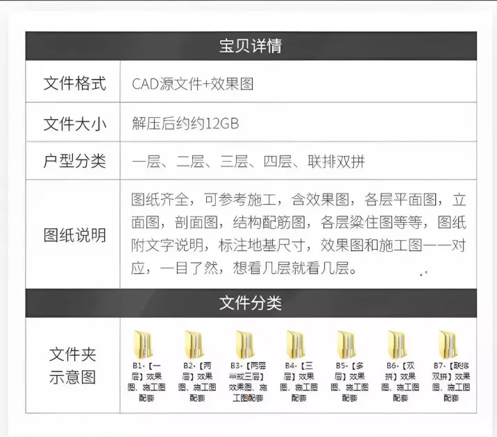 新农村自建房设计图及效果图大全（超18700+套）图片 2