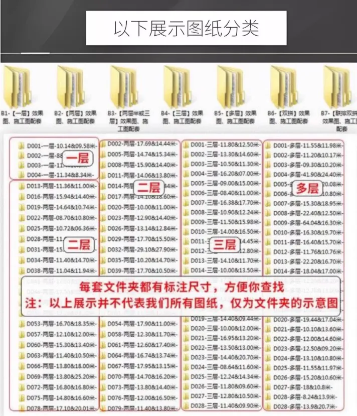 新农村自建房设计图及效果图大全（超18700+套）图片 3